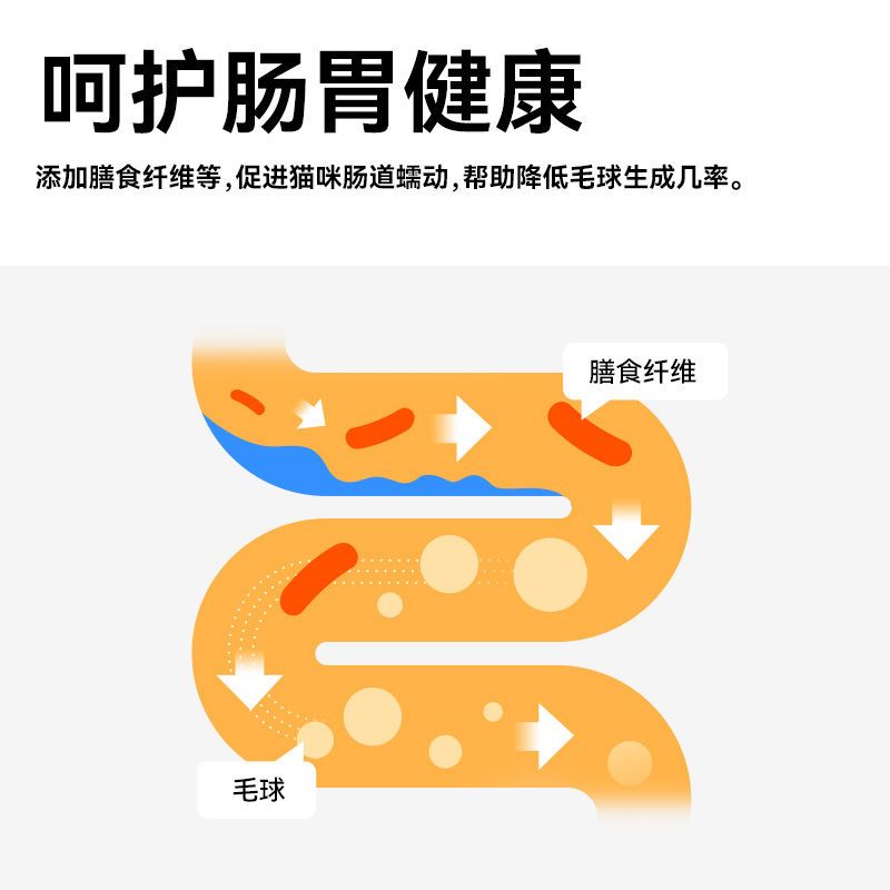 商品缩略图 4