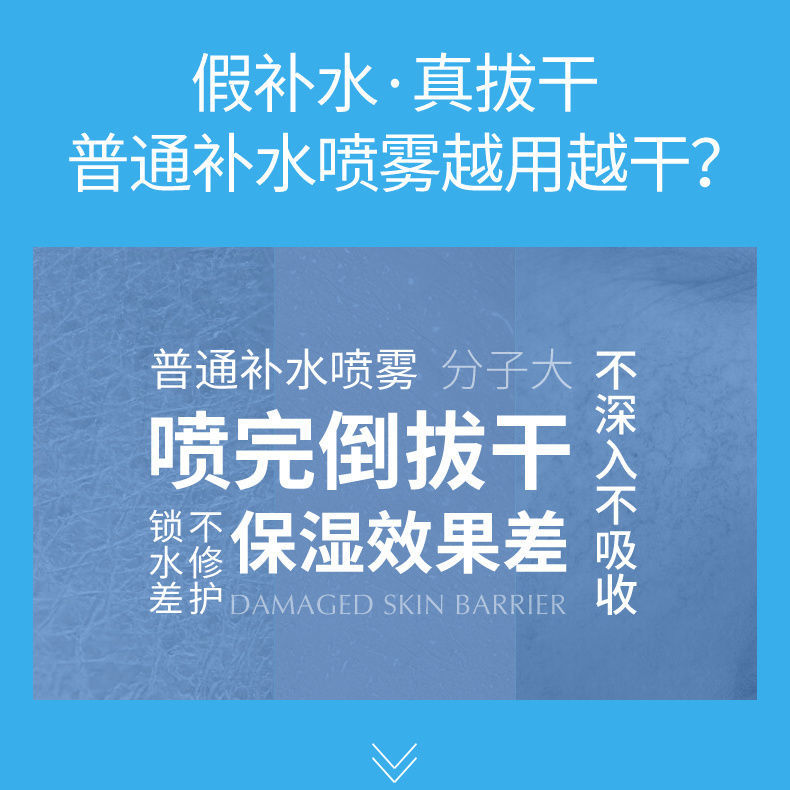 颐莲玻尿酸补水喷雾女舒缓保湿爽肤水化妆水护肤水定妆官方旗舰店