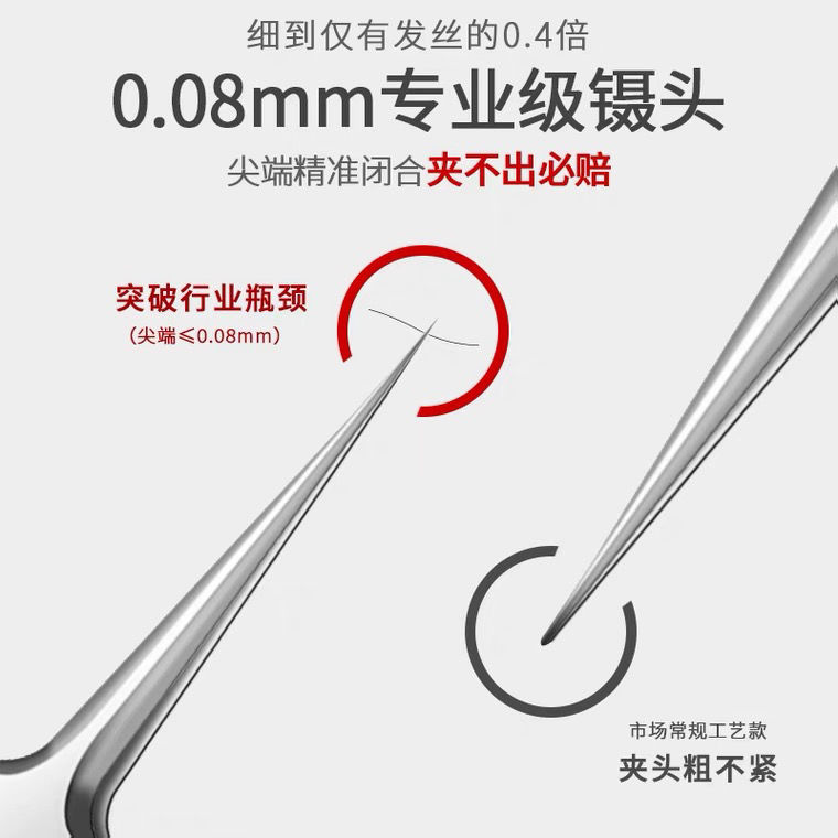 粉刺針去黑頭細胞夾套裝祛痘暗瘡針鑷子擠痘痘挑痘工具神器