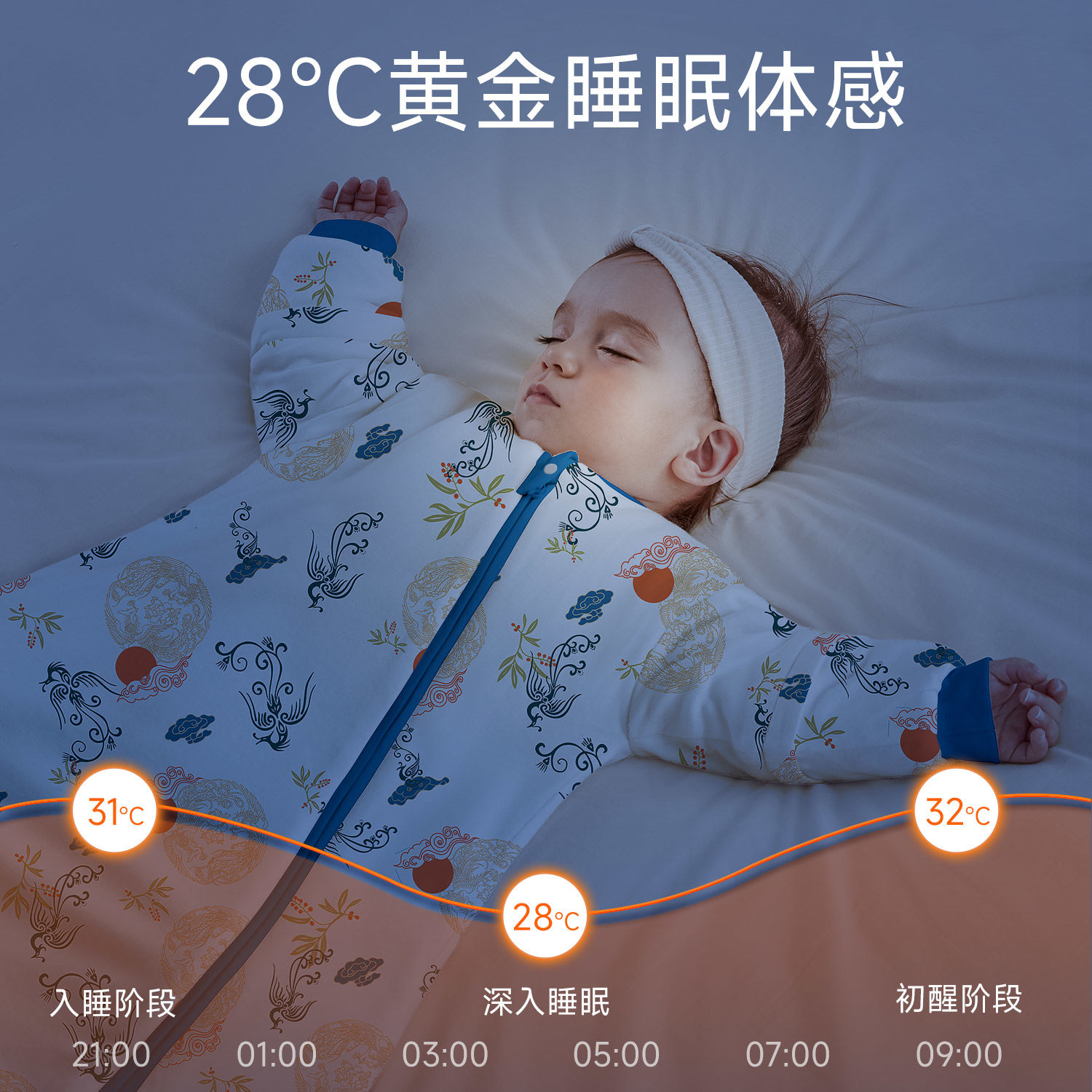 贝肽斯婴儿睡袋春秋款恒温一体式儿童连体睡衣宝宝睡袋防踢被神器