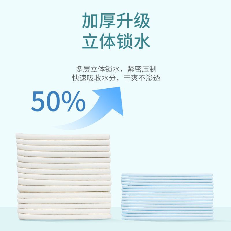 【咪吠尔】宠物狗狗尿垫尿布尿片印花除臭卫生垫吸水尿不湿加厚 图片 6