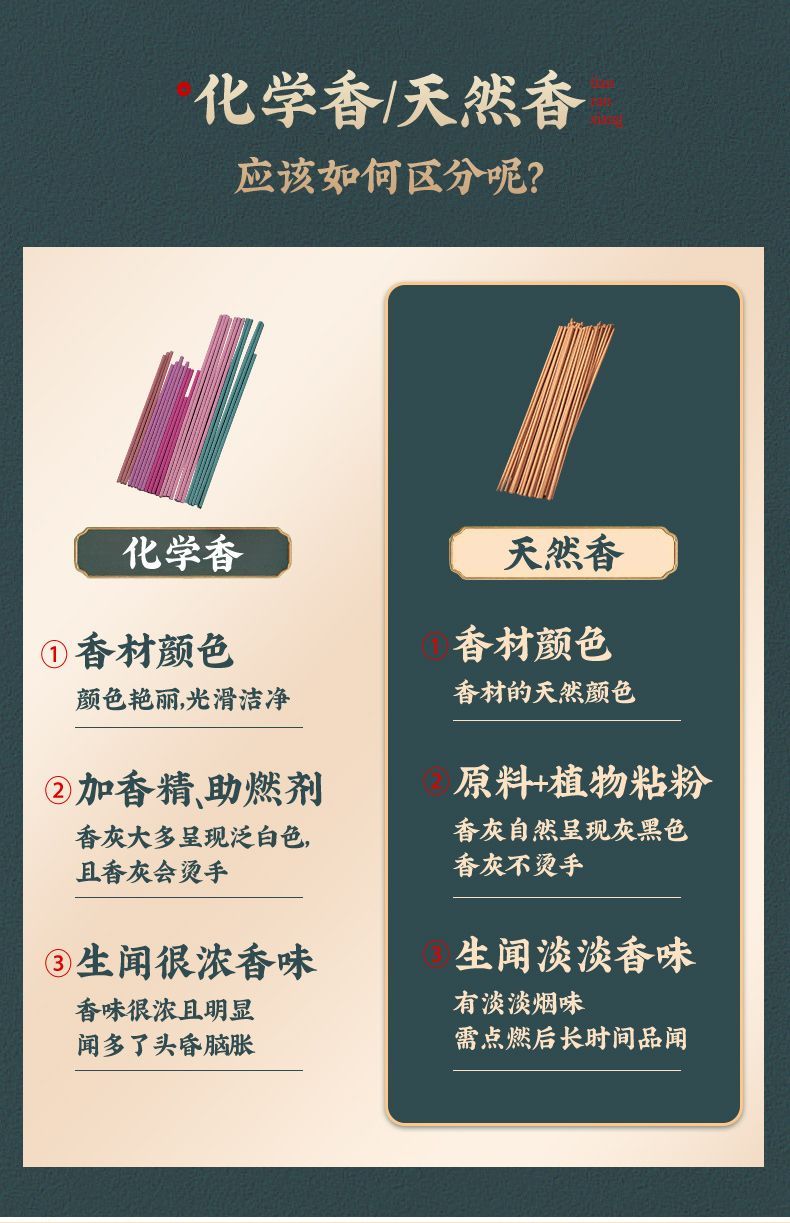 墨凡惠安沉香线香熏香家用喝茶办公室卧室香中式室内香薰空气清新 detail 3