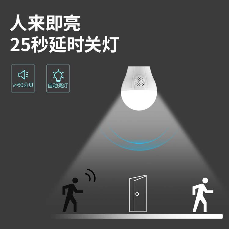 NVC lighting led bulb voice-activated induction lamp home corridor corridor highlight energy-saving e27 large screw bulb bulb lamp