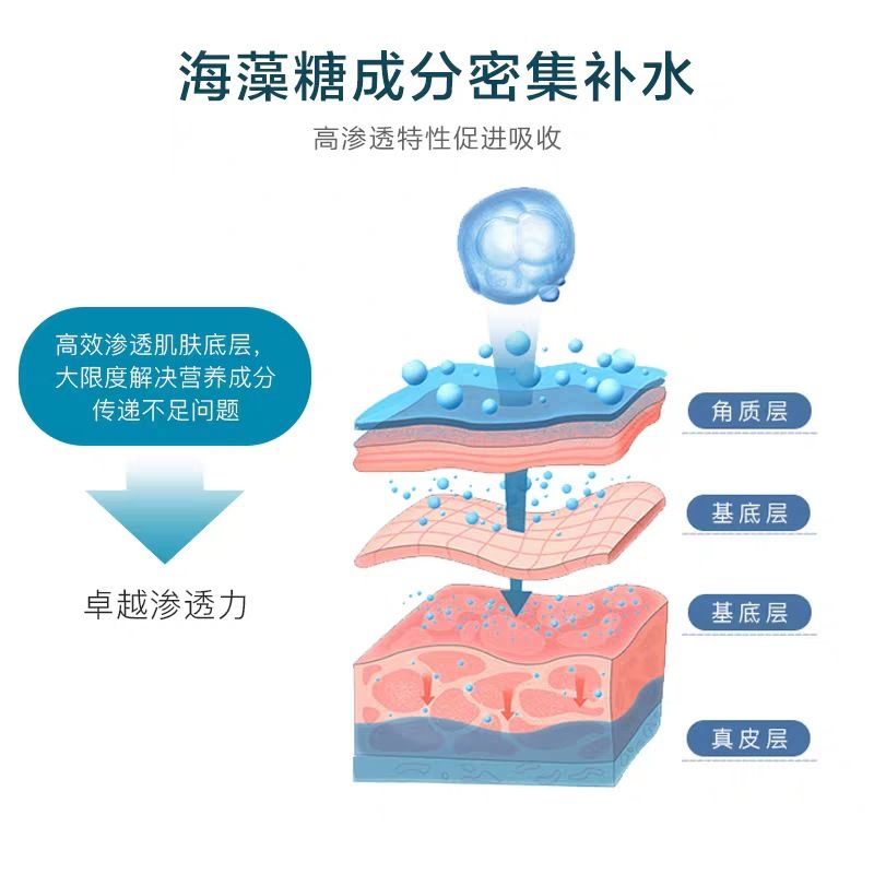 水密碼面膜女補水保濕海藻糖密集補水保濕緊緻淡化痘印正品女