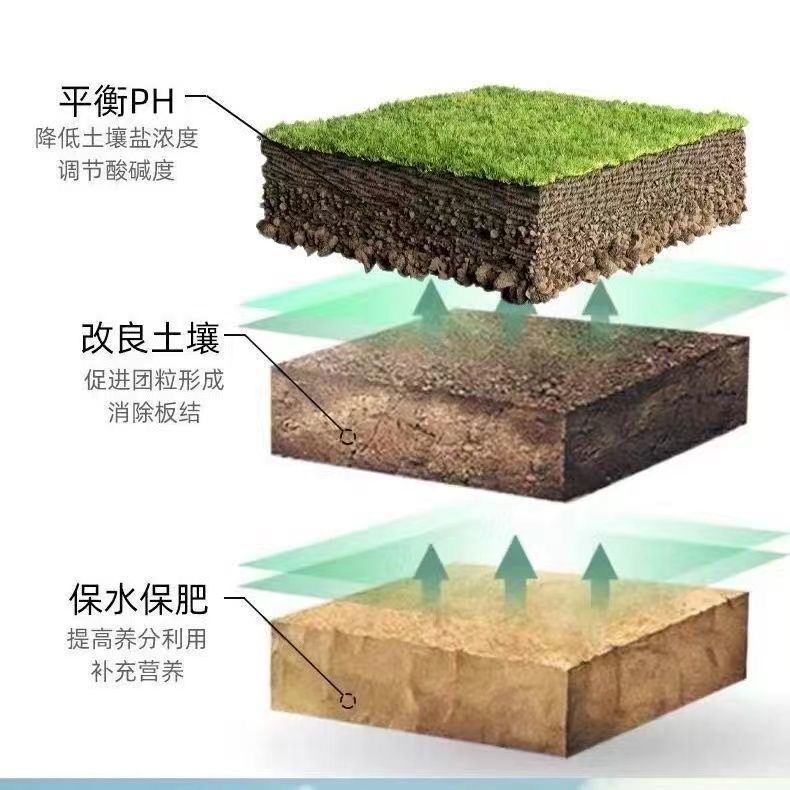 土壤活化宝矿源黄腐酸钾改善土壤板结生根剂调酸碱水溶肥果树蔬菜