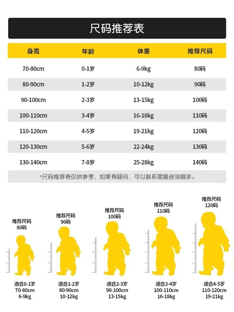 套装男童春季新款装娃娃领儿春秋装童装男1-3岁宝宝5小童韩版帅气