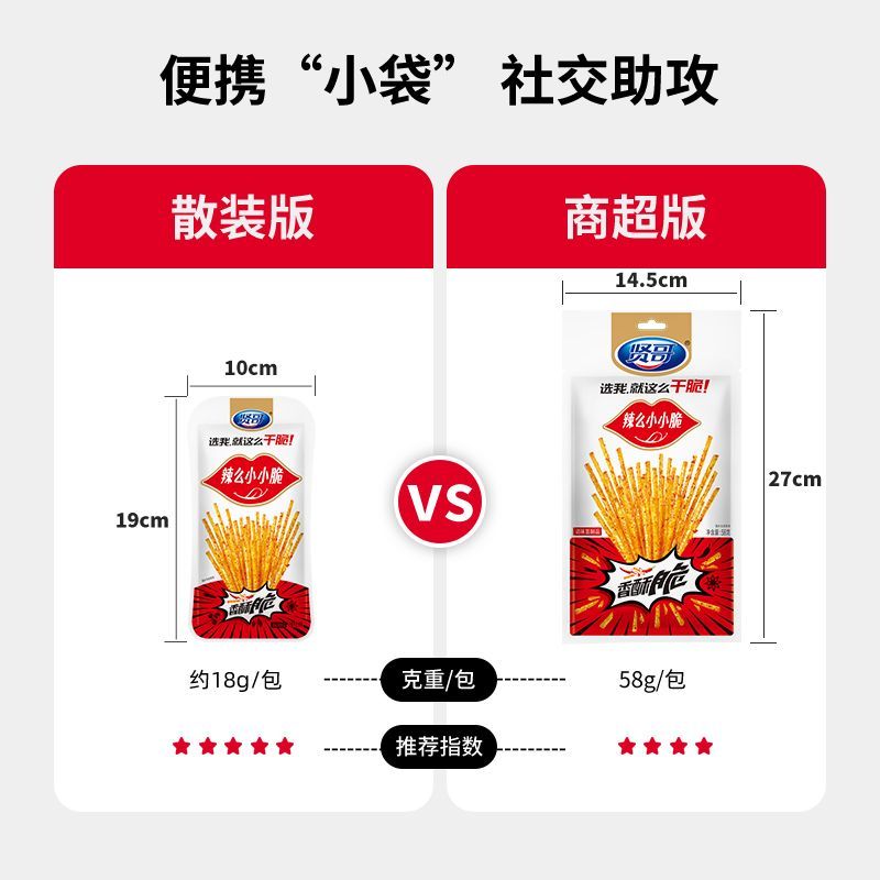 贤哥小小脆片片脆小辣棒脆的辣条零食小吃网红辣片儿时经典约20g