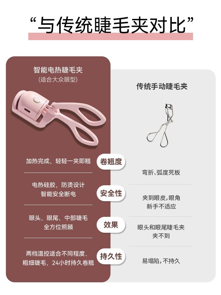 Eyelash curler hot eyelash heating electric perm lightning lightning eyelash curler Yi Mengling curling beauty lasting stereotyped artifact