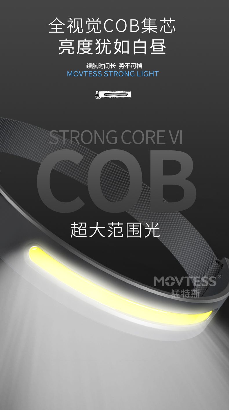 感应头灯强光充电COB泛光散光大面积头戴超亮工作灯户外led照明灯