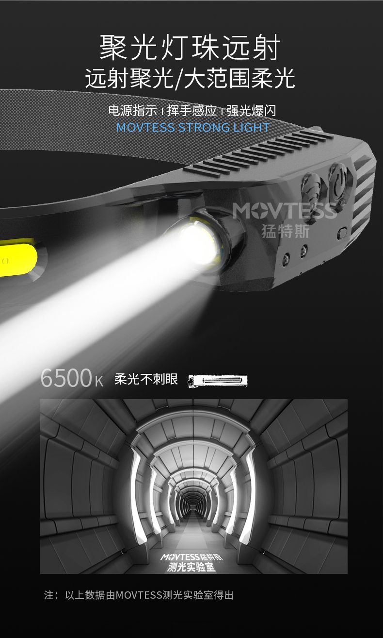 感应头灯强光充电COB泛光散光大面积头戴超亮工作灯户外led照明灯