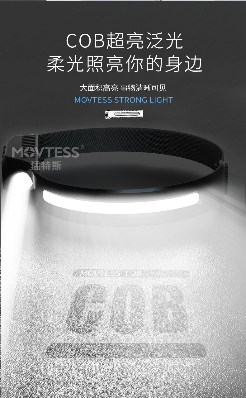 感应头灯强光充电COB泛光散光大面积头戴超亮工作灯户外led照明灯
