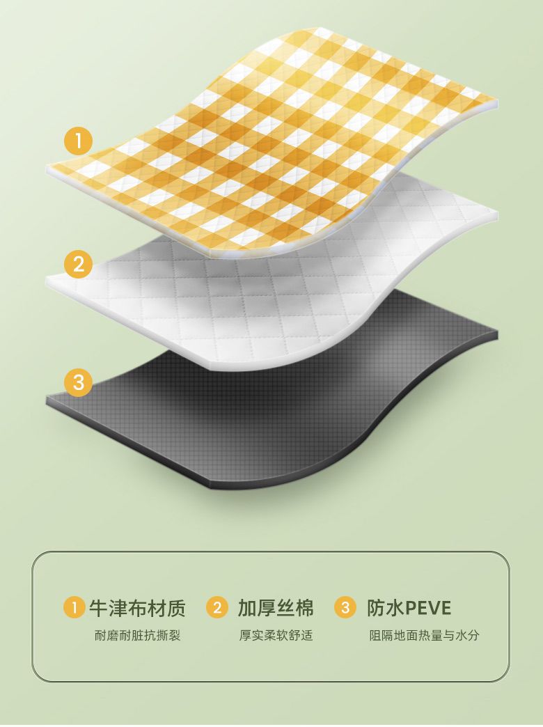  户外野餐垫防水加厚可折叠牛津布防潮垫超声波便携郊游野炊地垫