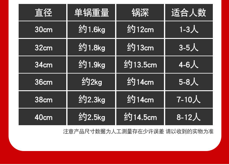 加厚老式双耳锅电磁炉专用大铁锅加深平底无涂层不粘锅生铸铁炒锅