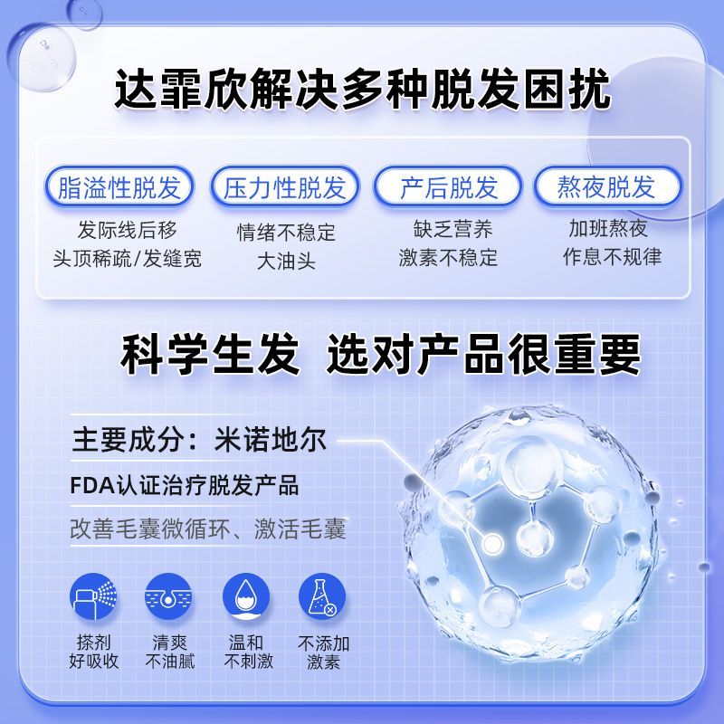 达霏欣 米诺地尔搽剂 60ml*1瓶/盒 治脱生发达霏欣米诺地尔搽剂60ml*3瓶疗程产后脱发脂溢性斑秃脱发 图片 4