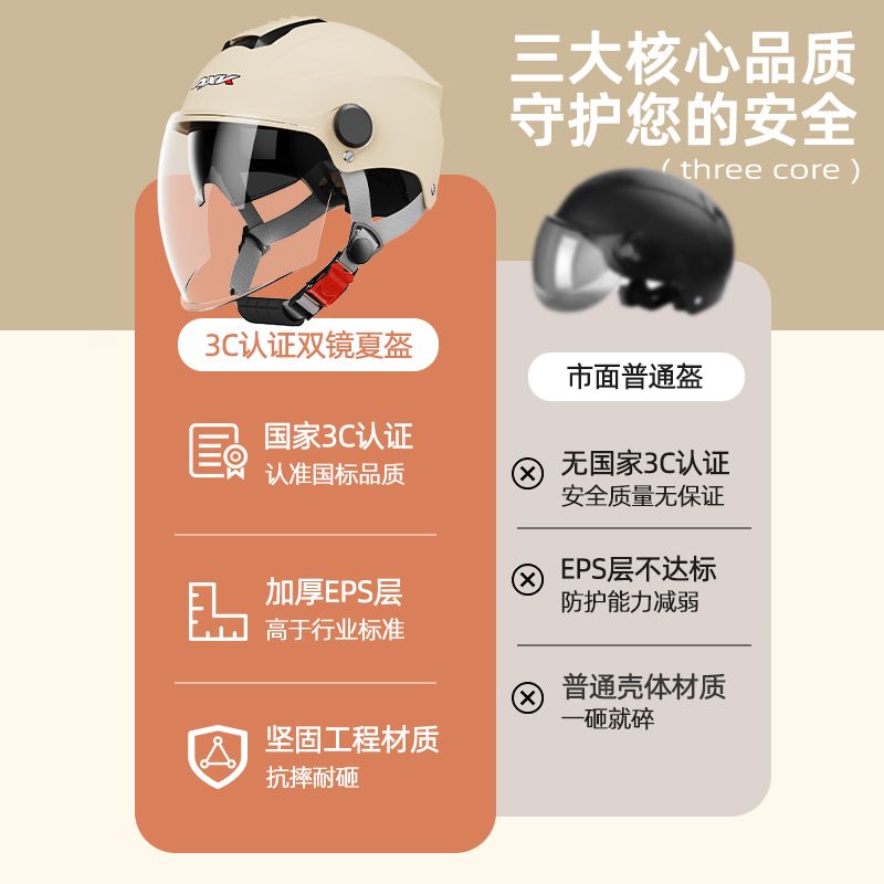 3C认证电动车头盔男女士四季通用电瓶摩托车夏季半盔韩骑行安全帽