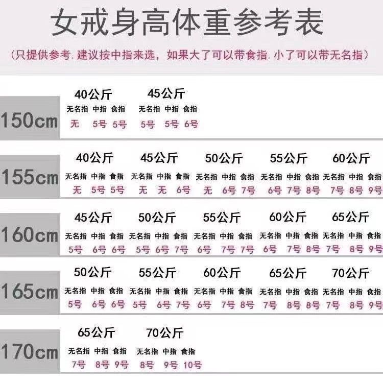 【永久保色不过敏】钛钢戒指男戒子简约女潮韩版个性学生光面食