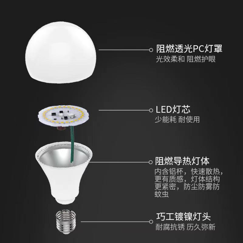 FSL佛山照明家用商用led节能护眼灯超亮大瓦数LED高亮灯泡球泡