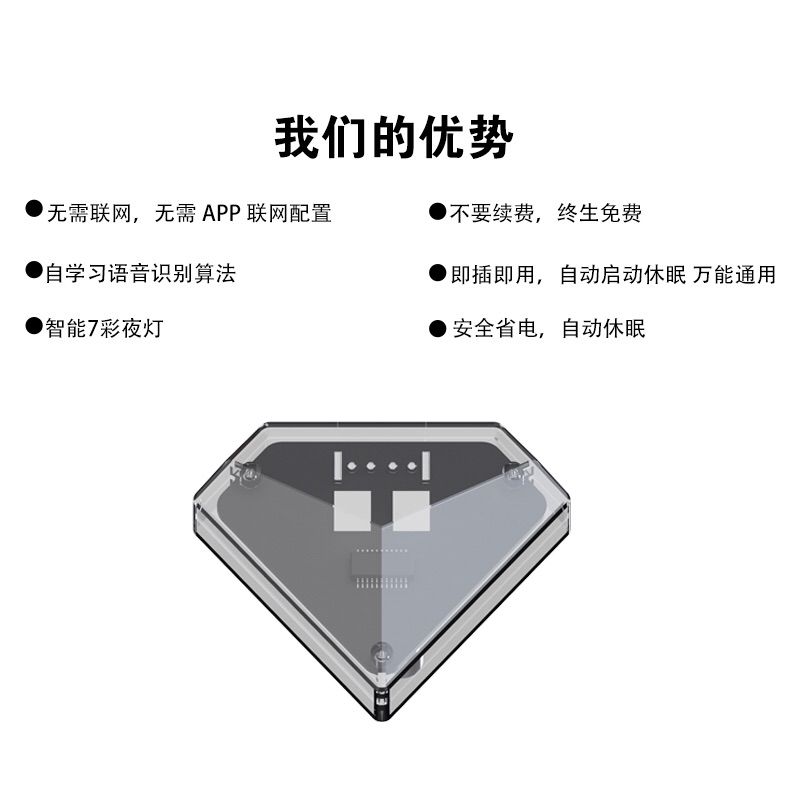 说话控制空调遥控器AI语音助手智能语音小夜灯通用型红外家电 图片 8