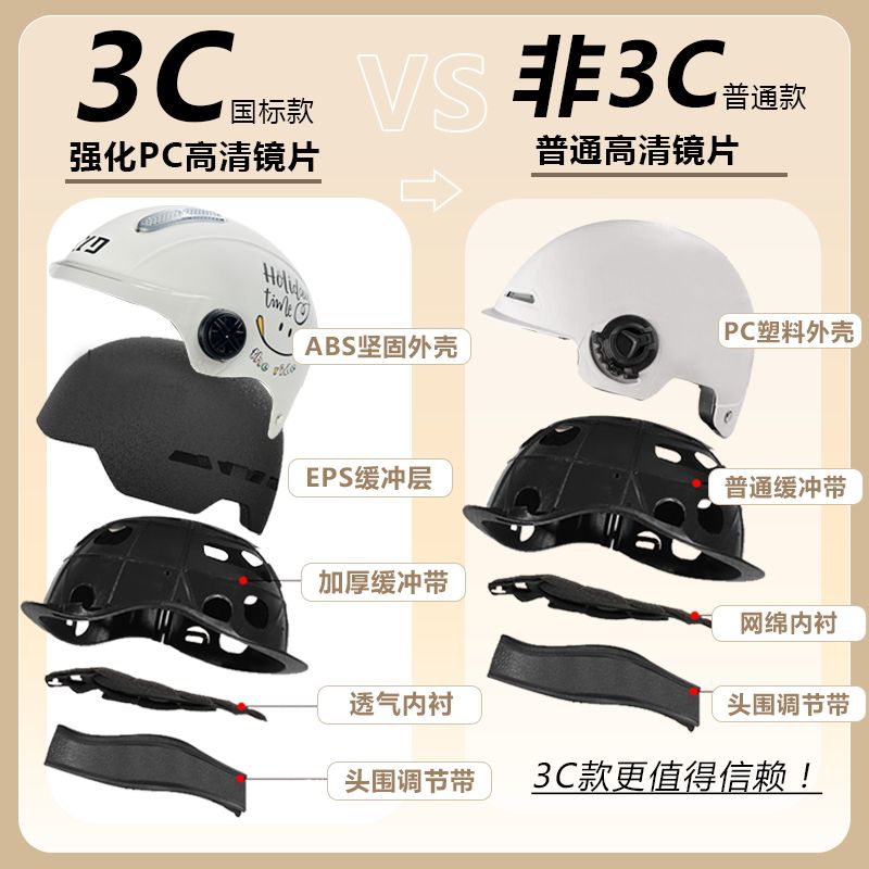 3C认证国标头盔电动车摩托车男女四季通用夏季防晒双镜半盔安全帽