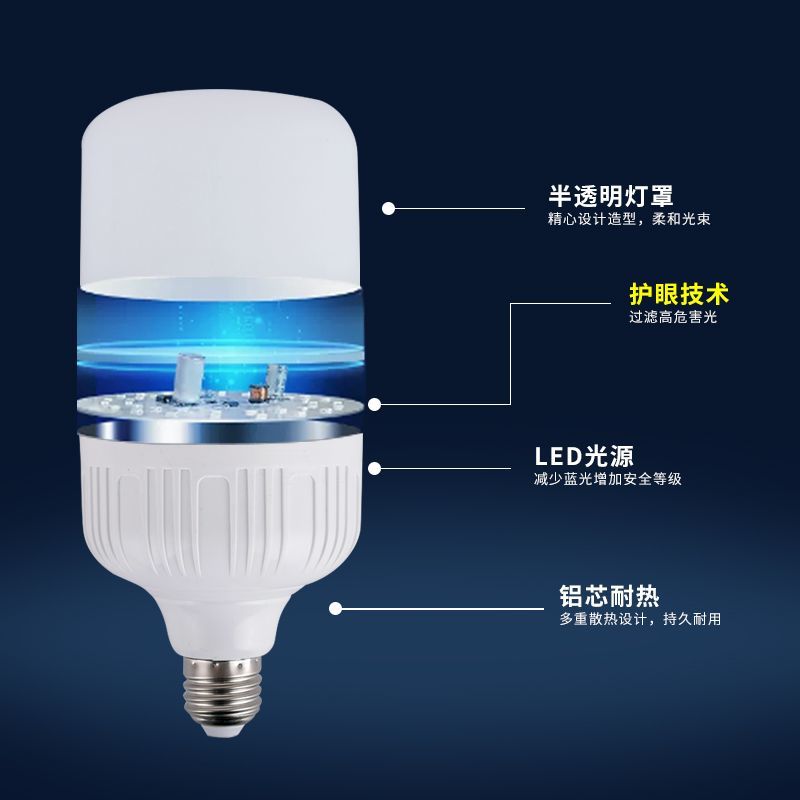格灯堡 LED节能灯泡超亮省电E27螺口螺旋防水防虫家用工厂球泡灯