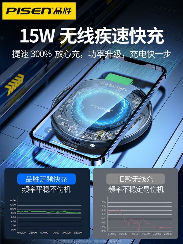 苹果14无线充电器iPhone13promax手机11快充max专用12透明
