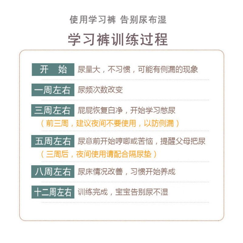 宝宝训练裤婴儿隔尿内裤可洗戒尿布裤如厕男女童戒尿不湿夏季透气