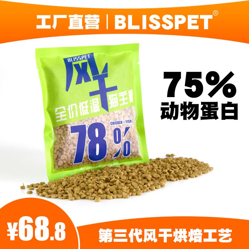 商品缩略图 2