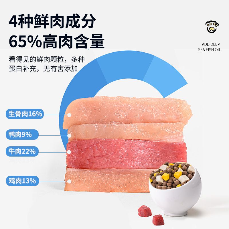 商品缩略图 2
