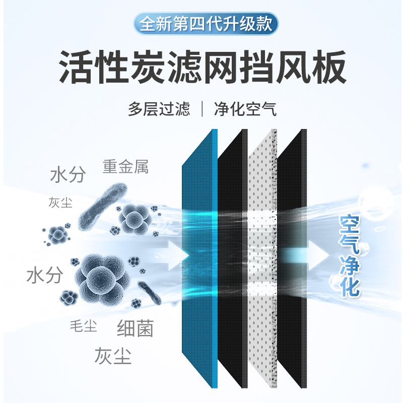 圆柱立式空调挡风板免打孔格力美的柜机通用防直吹出风口导风挡板 图片 9
