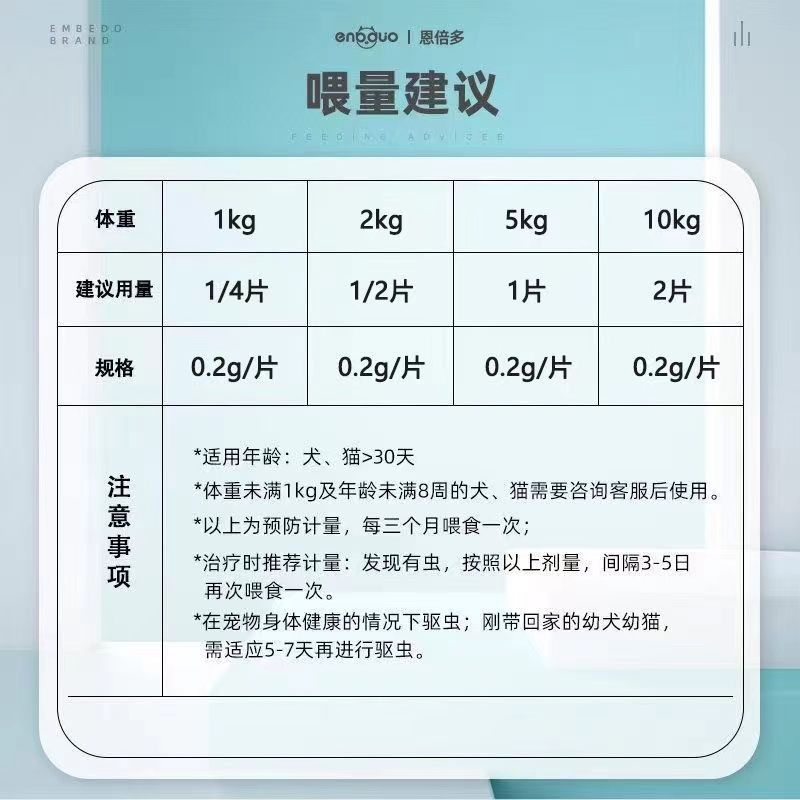 恩倍多狗体外驱虫滴剂非泼罗尼大型犬金毛体内驱虫药跳蚤虱子蜱虫 图片 8