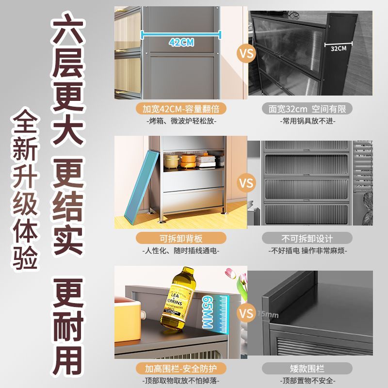 厨房置物架6层落地多层储物柜多功能餐边置物柜子微波炉橱柜碗柜