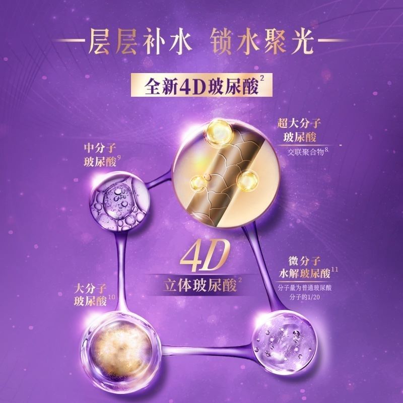 力士洗发水润丝滑柔顺玻尿酸胶原蛋白洗发乳沐浴露学生宿舍好物