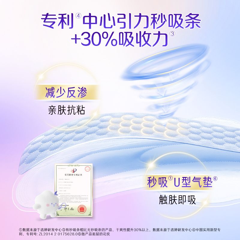 【专利秒吸】洁婷卫生巾透气290mm组合装绵柔亲肤透气防漏旗舰店