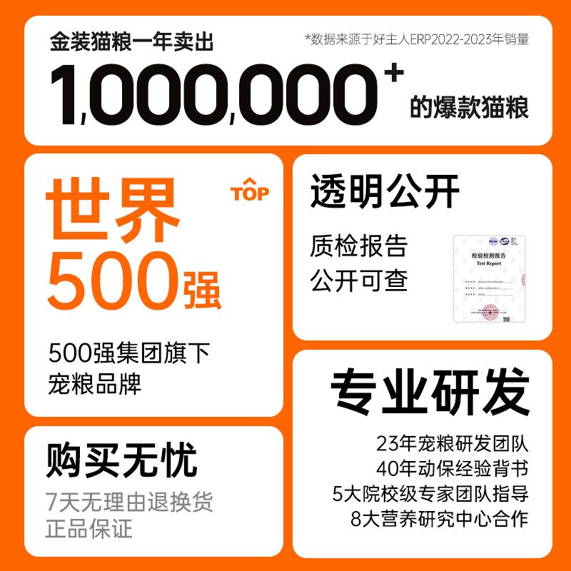 好主人猫粮成猫幼猫全阶段通用型全价无谷高蛋白助长肉金装猫粮 图片 10