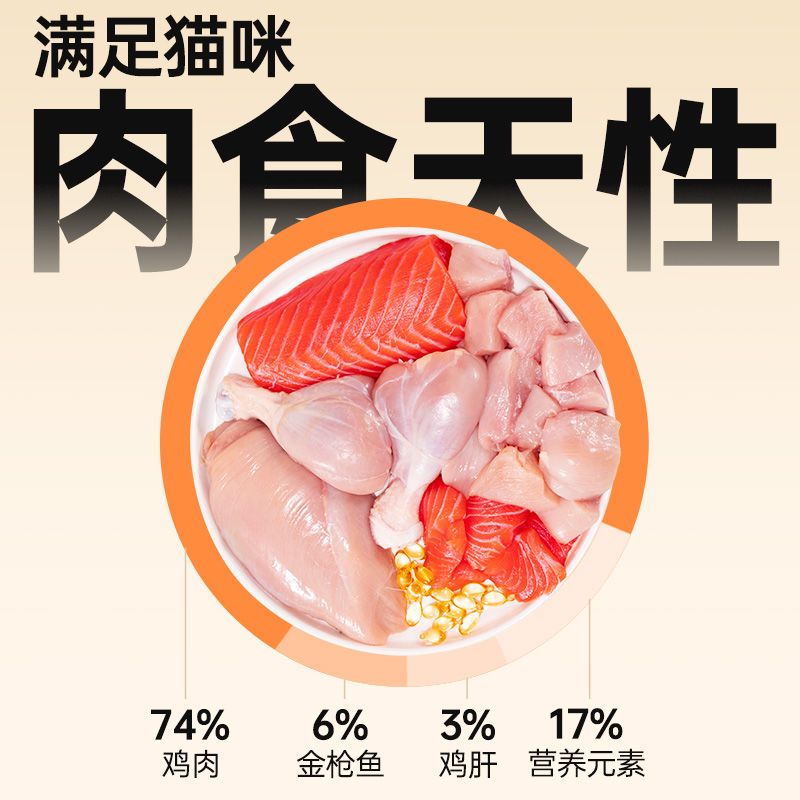 好主人猫粮成猫幼猫全阶段通用型全价无谷高蛋白助长肉金装猫粮 图片 7