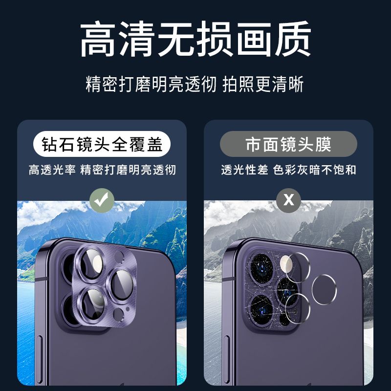 苹果15ProMax新款镜头膜iPhone15金属后摄像头plus铠甲一体全包膜