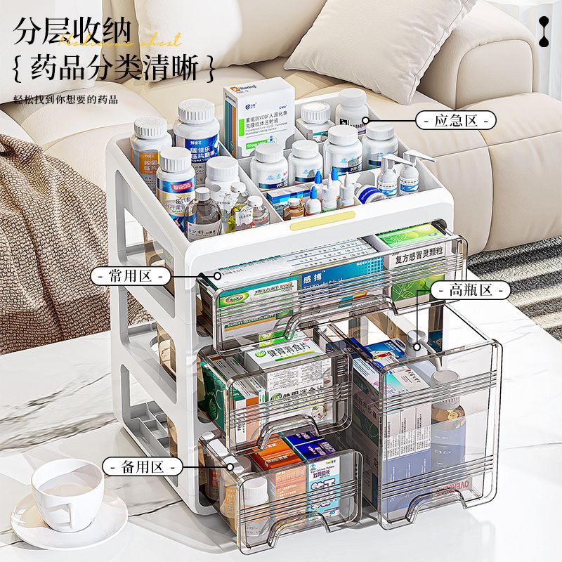 药箱药品整理防尘收纳盒家用桌面储药箱多层大容量药物分类医药箱