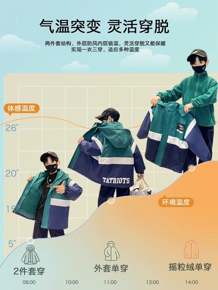 男童秋冬夹棉外套2023年新款中大儿童洋气冬装三合一可拆卸冲锋衣