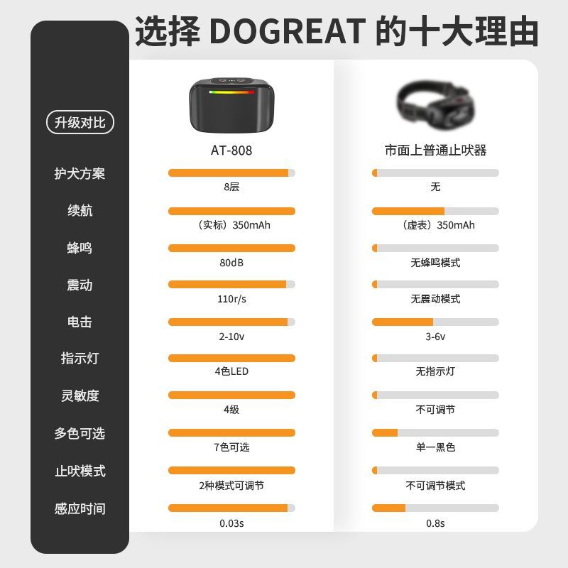 商品缩略图 3