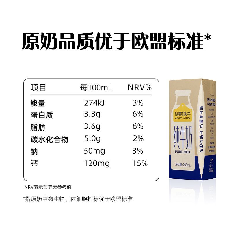 10月产认养一头牛纯牛奶200ml*16盒*1箱囤货营养早餐奶学生老人