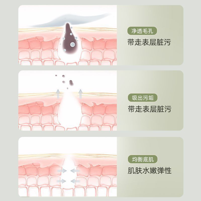 赵露思同款泥膜绿茶清洁泥膜去黑头深层清洁收缩毛孔控油学生正品