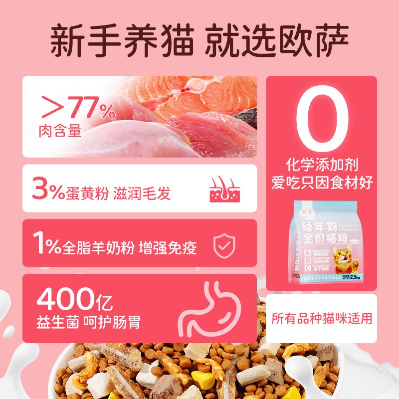 商品缩略图 4