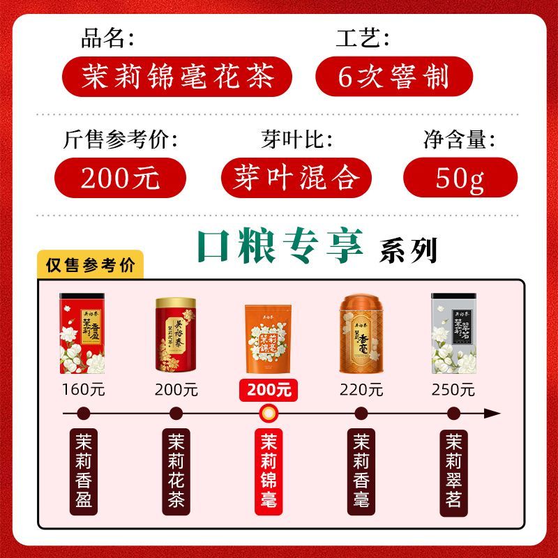 【2袋装】吴裕泰茶叶花茶茉莉花茶特种茉莉锦毫茉莉花茶50g*2 图片 7