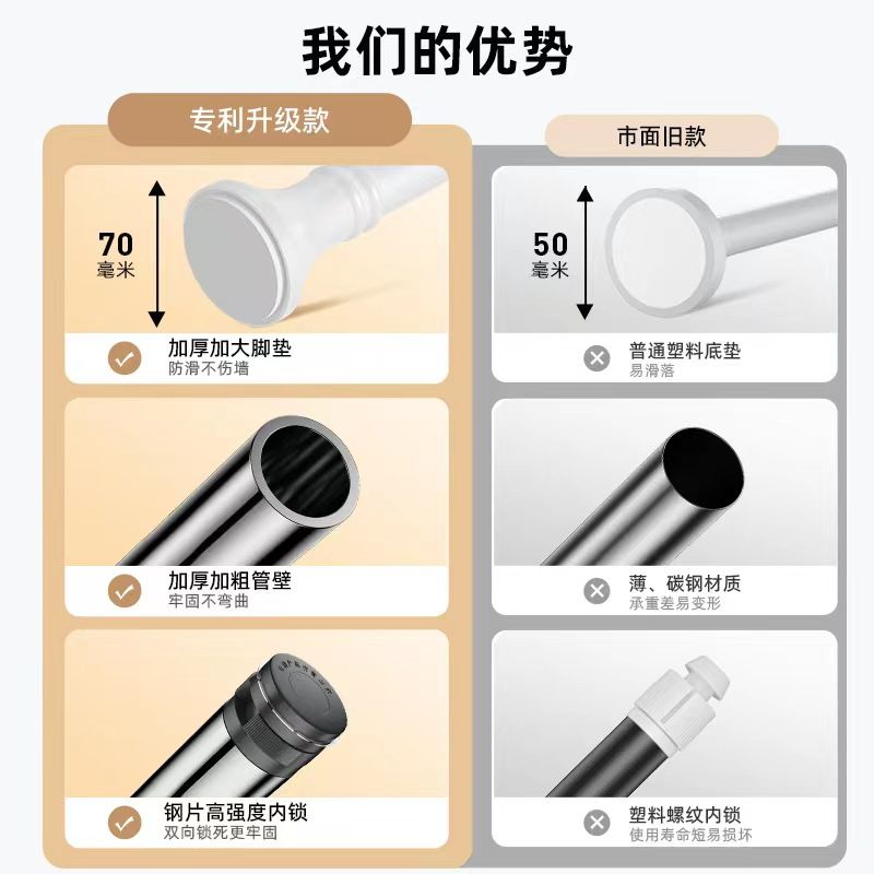 免打孔窗帘杆阳台安装浴帘杆晾衣杆窗帘免打孔安装万能伸缩杆新款 图片 4