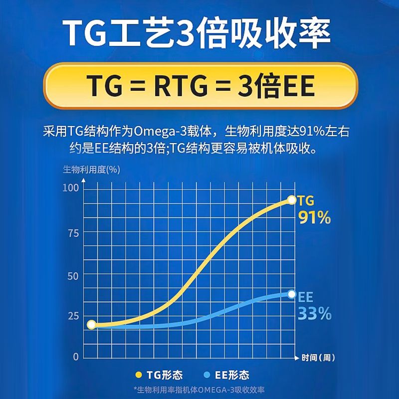 商品缩略图 5