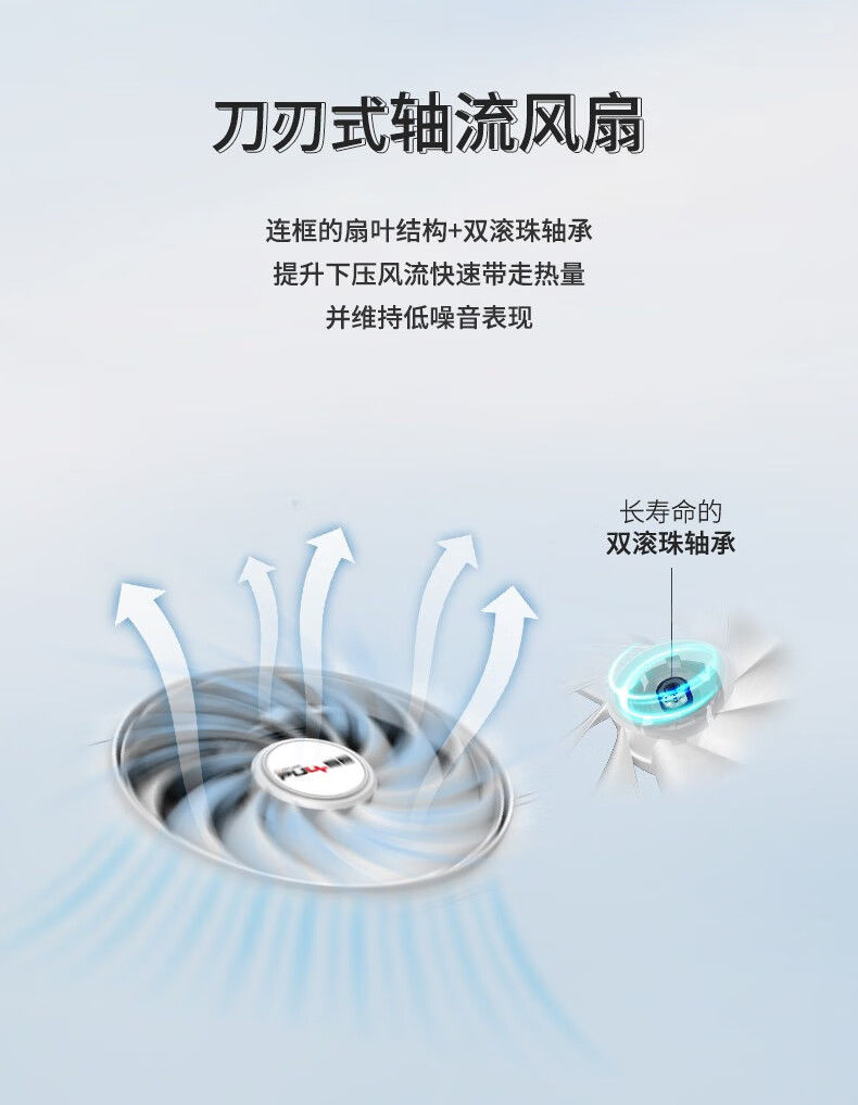 【48小时发货】蓝宝石RX6750 GRE白金极地极光黑钻12G台式主机游戏独立显卡