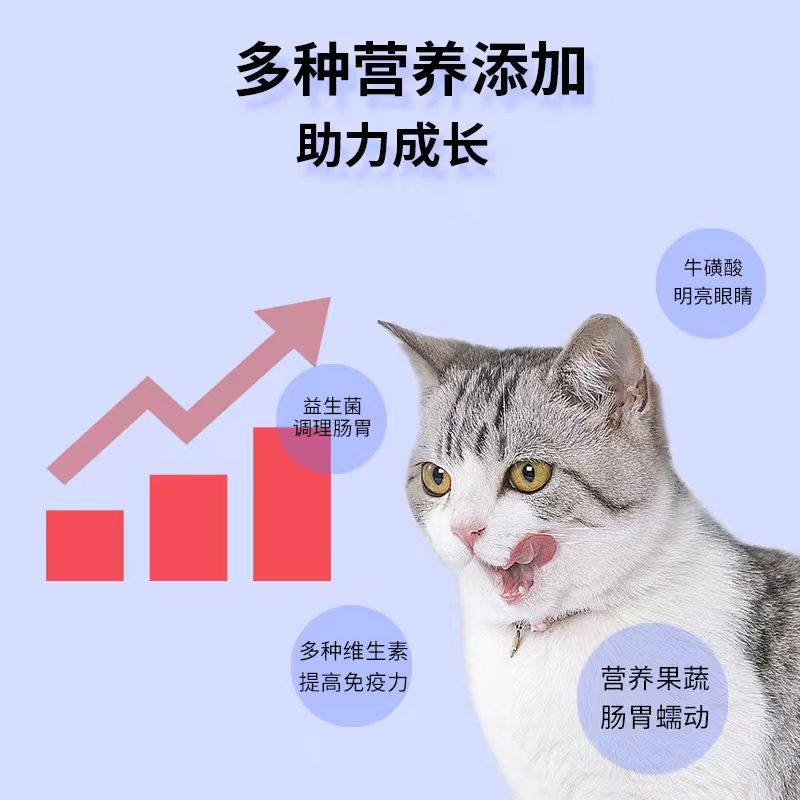 商品缩略图 7