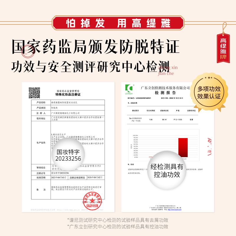【官方正品】老姜王生姜防脱洗发水控油去屑蓬松柔顺洗发露套装 图片 9