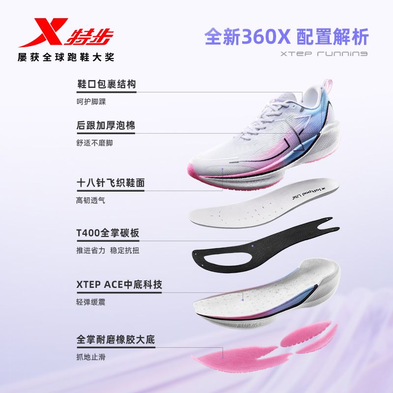特步360X国民碳板跑鞋男鞋子专业马拉松竞速运动鞋情侣体测跑步鞋 图片 2