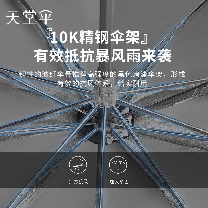 天堂伞10骨加大太阳伞女防晒纯色雨伞加粗加固晴雨伞两用男遮阳伞 图片 8
